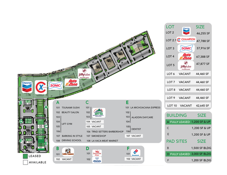 More Photos Of Pebble Hills Blvd, El Paso Land For Sale