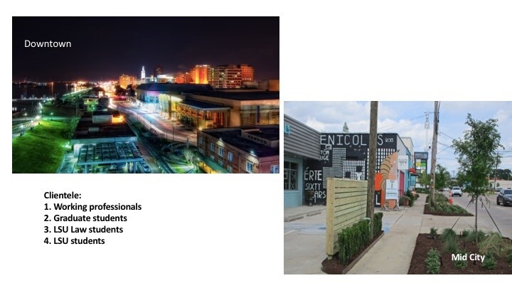 More Photos Of 3250 Carlotta St, Baton Rouge Apartments For Sale