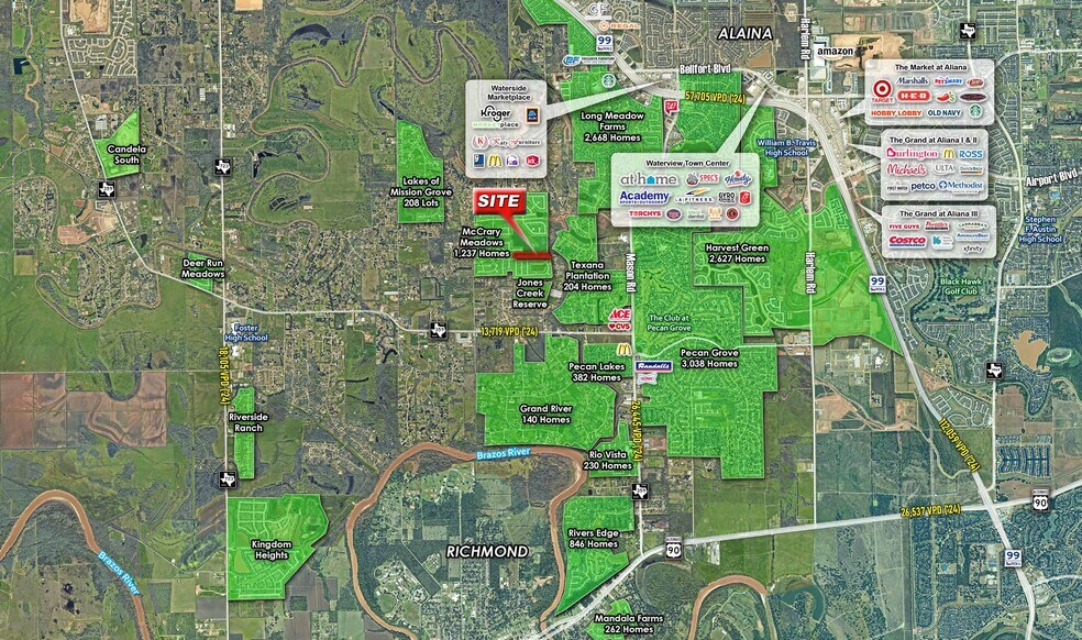 More Photos Of 3115 Precinct Line Rd, Richmond Land For Sale