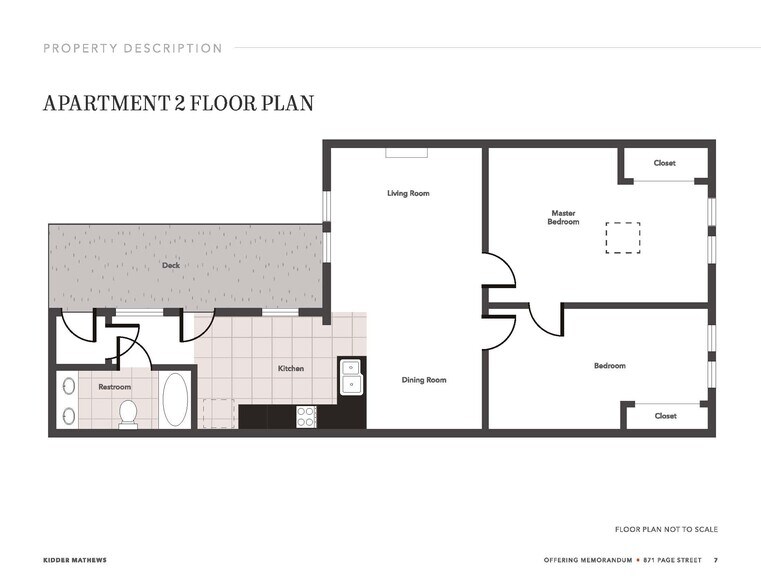 More Photos Of 871 Page St, San Francisco Apartments For Sale