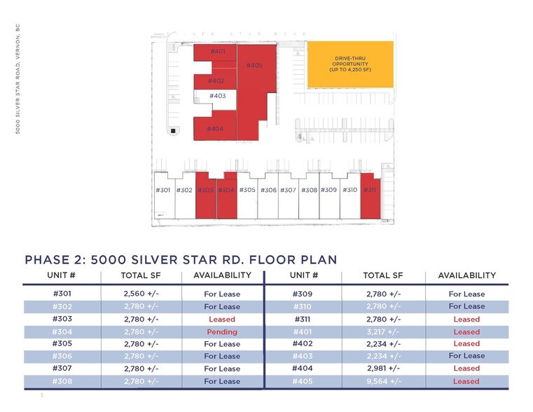 More Photos Of 5000 Silver Star Rd, Vernon Warehouse For Lease