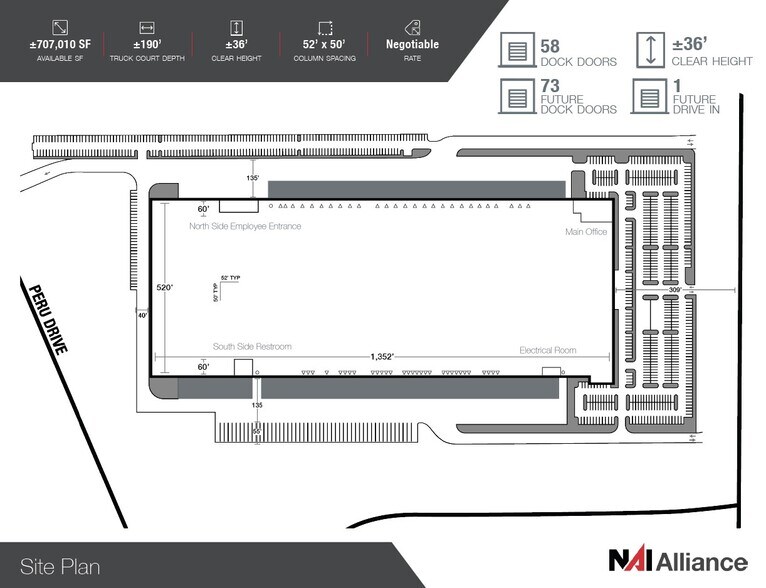 More Photos Of 3200 USA Pky, Sparks Distribution For Lease