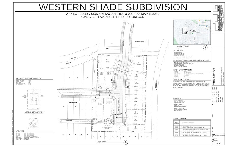 More Photos Of 1048 8th Ave, Hillsboro Land For Sale