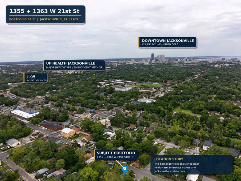 Primary Photo Of , Jacksonville Unknown For Sale