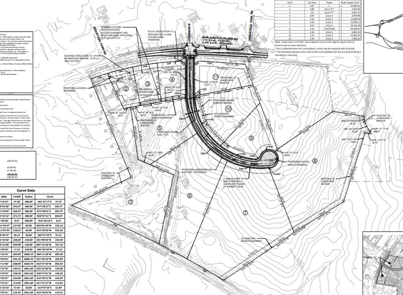 More Photos Of 100 New Shackle Island Rd, Hendersonville Land For Sale