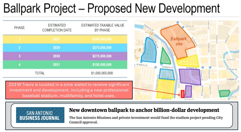 More Photos Of 233 W Travis St, San Antonio Storefront Retail Office For Sale