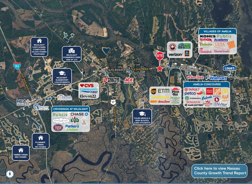 More Photos Of 463634 E SR 200, Yulee Land For Lease