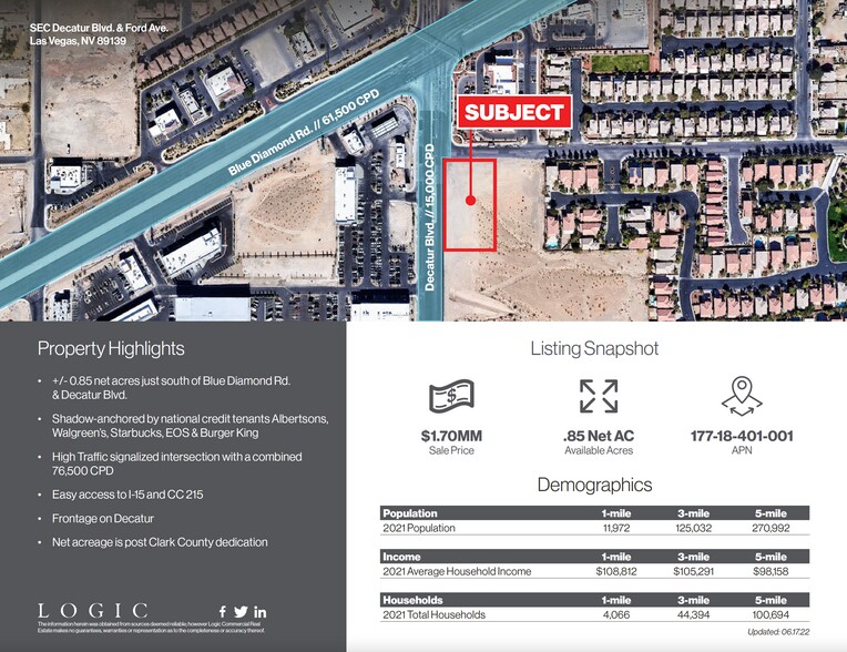 More Photos Of SEC S Decatur & W Ford Ave @ Ford, Las Vegas Land For Sale