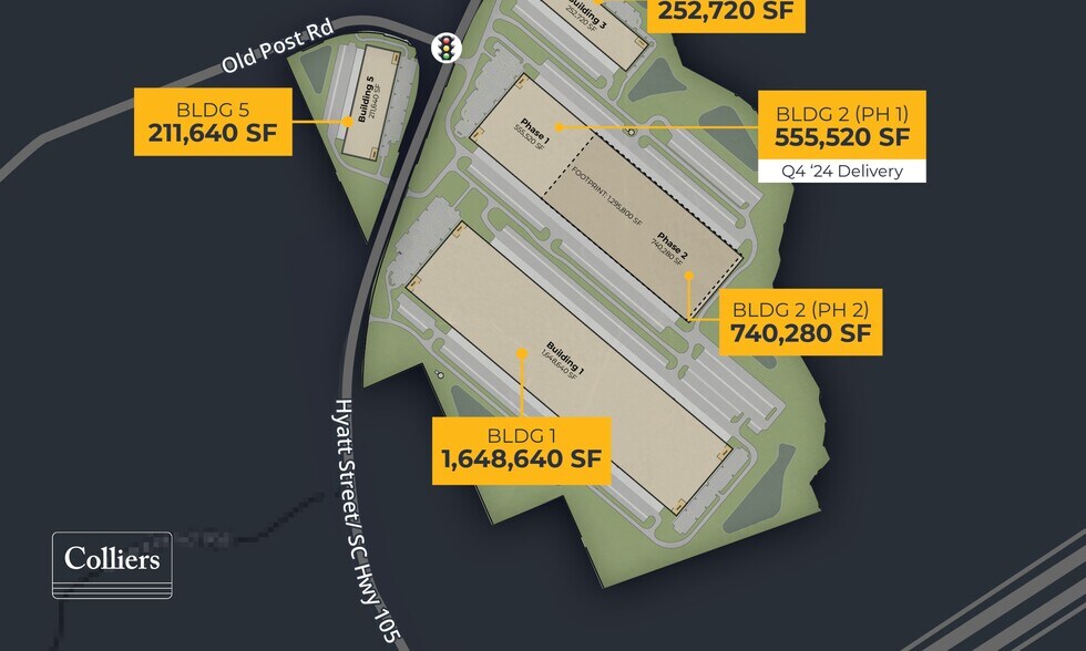 More Photos Of 121 Logistics Dr, Gaffney Unknown For Lease