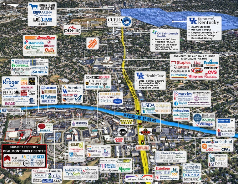 More Photos Of 3181-3199 Beaumont Centre Cir, Lexington General Retail For Sale