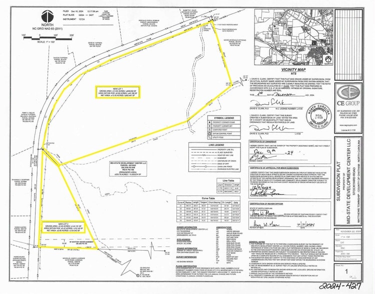 Primary Photo Of 1766 Stockyard Rd, Staley Land For Sale