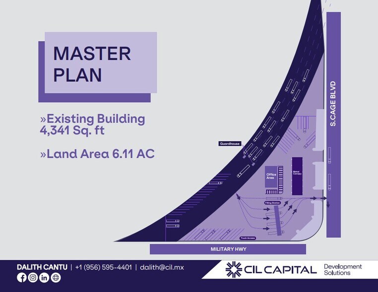 More Photos Of 10500 S Cage Blvd, Pharr Service Station For Sale