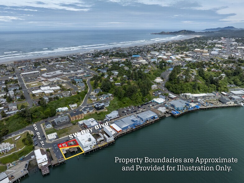More Photos Of , Newport Land For Sale
