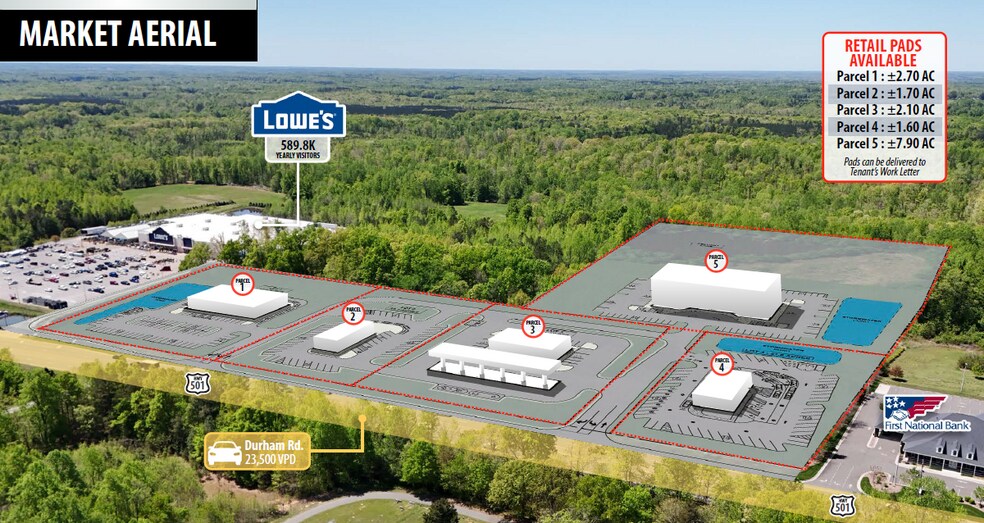Primary Photo Of 1950 Durham Rd, Roxboro Land For Lease