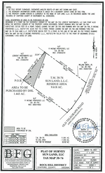 Primary Photo Of 245 Wyche Rd, Stafford Land For Sale