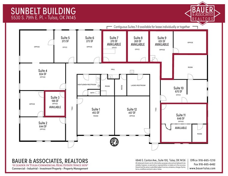 More Photos Of 5530 S 79th Pl, Tulsa Loft Creative Space For Lease