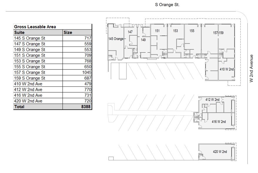 More Photos Of , Escondido General Retail For Sale