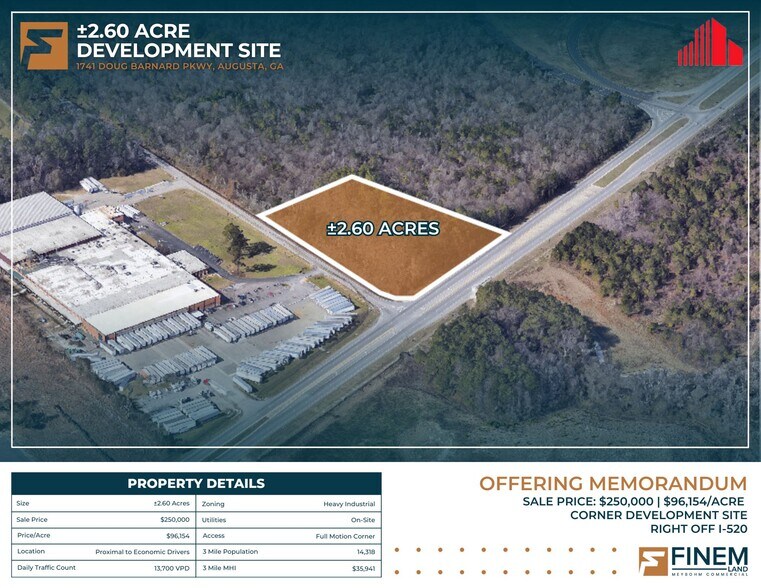 Primary Photo Of 1741 Doug Barnard Pky, Augusta Land For Sale