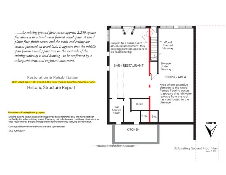 More Photos Of 3821-3823 W 13th St, Little Rock Storefront Retail Office For Sale