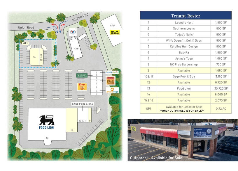 More Photos Of Neal Hawkins Union Rd @ Neal Hawkins Union Rd., Gastonia Unknown For Lease