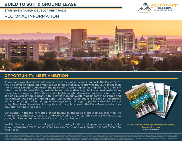 More Photos Of 8874 Wildbranch St, Star Land For Lease