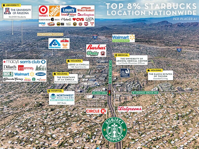 More Photos Of 6363 N La Cholla Blvd, Tucson Freestanding For Sale