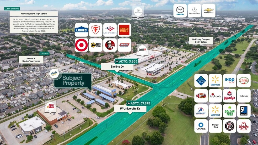 More Photos Of 3086 W University Dr, McKinney Carwash For Sale