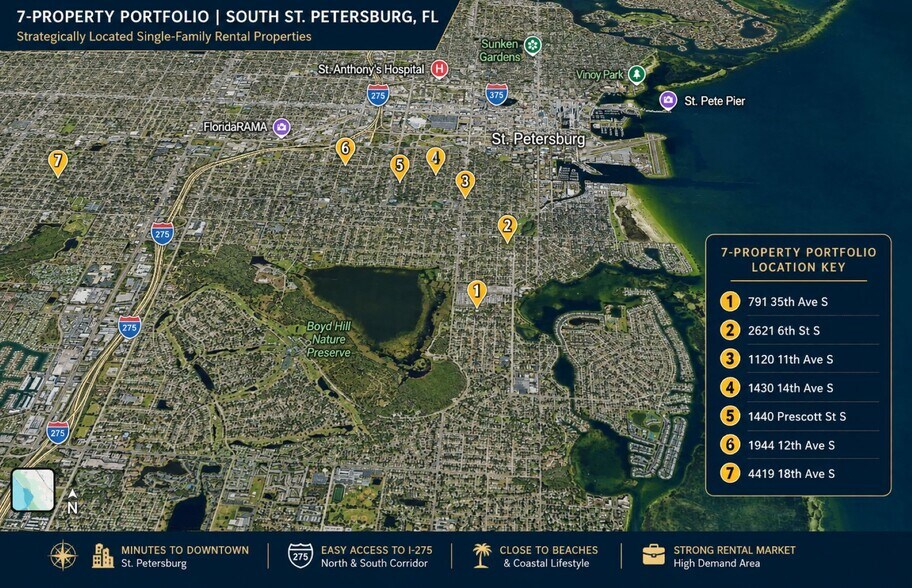 More Photos Of , Saint Petersburg Specialty For Sale