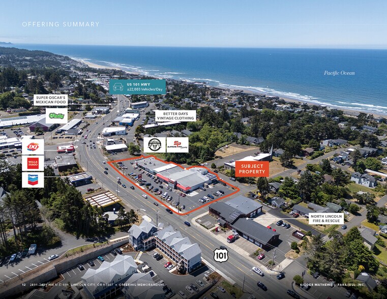 More Photos Of 2401-2429 NW Highway 101, Lincoln City General Retail For Sale