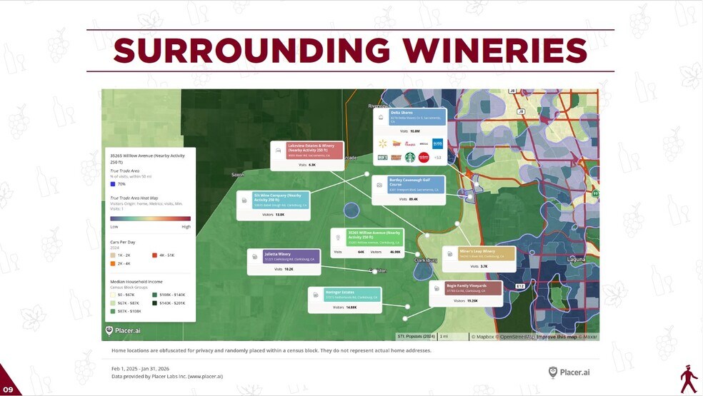 More Photos Of 35265 Willow Ave, Clarksburg Winery Vineyard For Lease