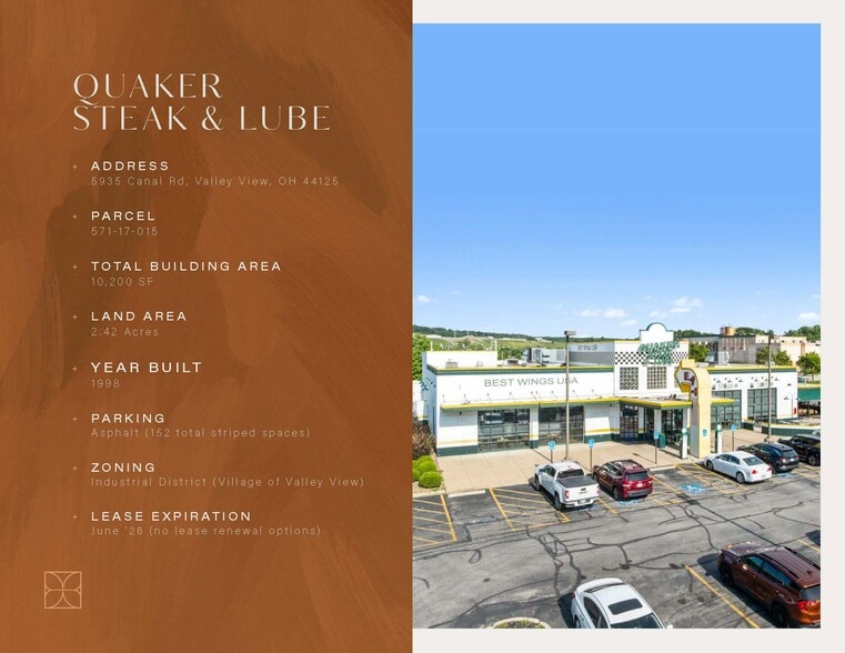 More Photos Of , Valley View General Retail For Sale