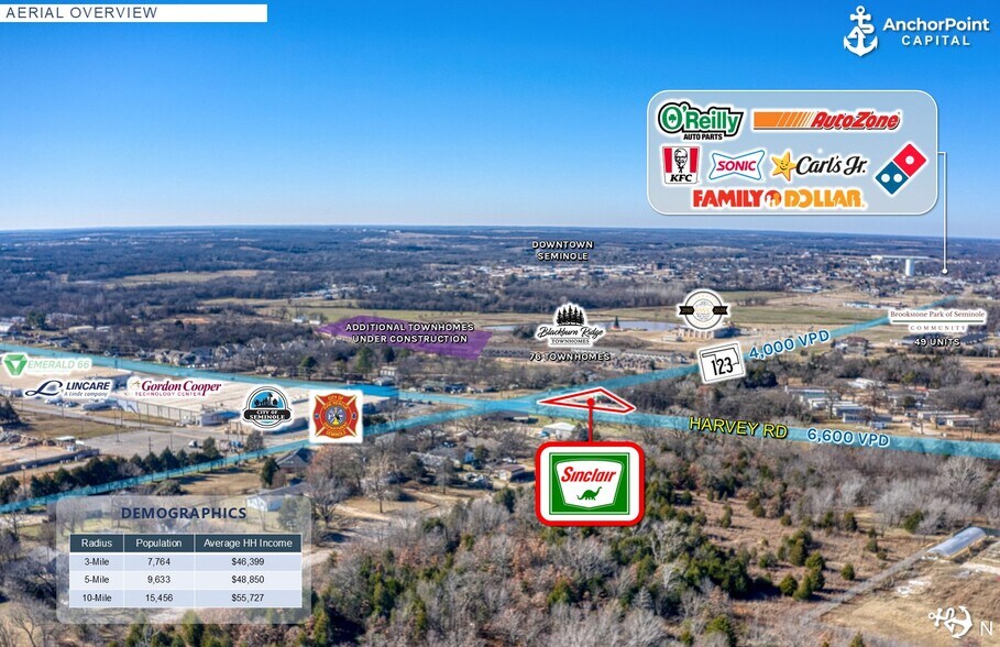 More Photos Of 1001 N Harvey Rd, Seminole Service Station For Sale