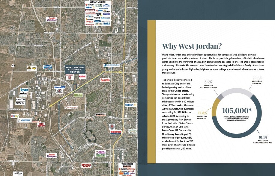 More Photos Of 5146 West Old Bingham Highway, West Jordan Unknown For Lease