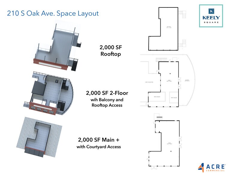 More Photos Of 210 Oak Ave, Sanford Bar For Lease