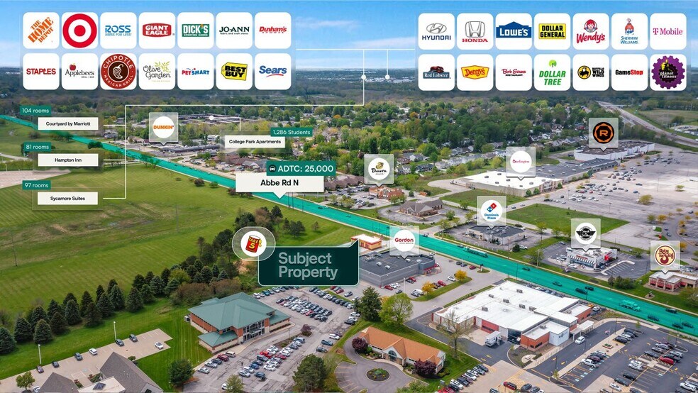 More Photos Of 5395 N Abbe Rd, Elyria Medical For Sale