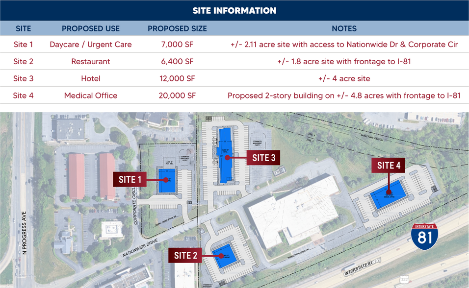 More Photos Of 1000 Nationwide Dr, Harrisburg Office For Sale