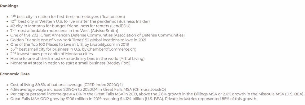 More Photos Of 321 Central Ave, Great Falls Office For Lease