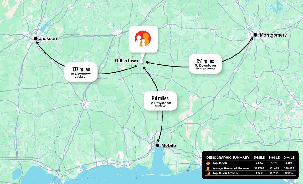 More Photos Of 13516 Choctaw Ave, Gilbertown General Retail For Sale