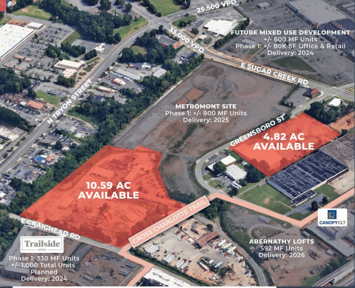 Primary Photo Of , Charlotte Land For Sale