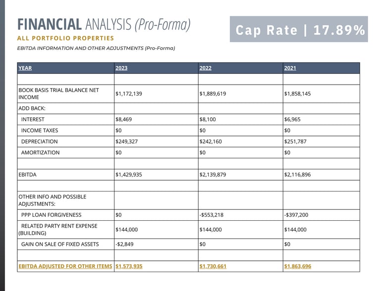 More Photos Of , Battle Mountain Unknown For Sale
