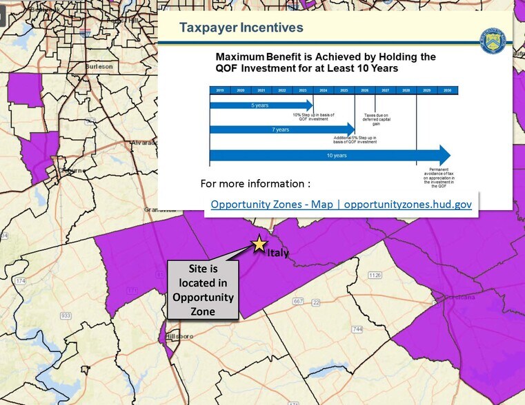 More Photos Of 154 Interstate 35E, Italy Land For Sale