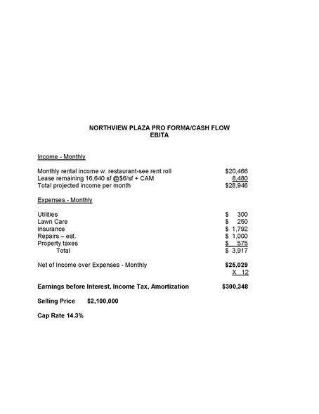 More Photos Of , Dothan General Retail For Sale