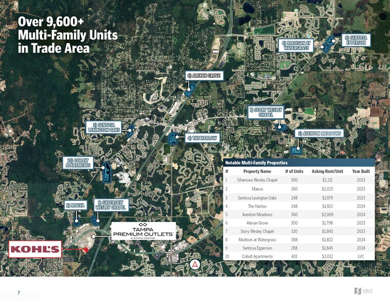 More Photos Of 1854 Sun Vista Dr, Lutz General Retail For Sale