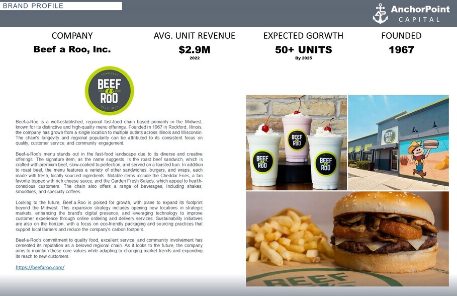 More Photos Of 1315 S Shackleford Rd, Little Rock Fast Food For Sale