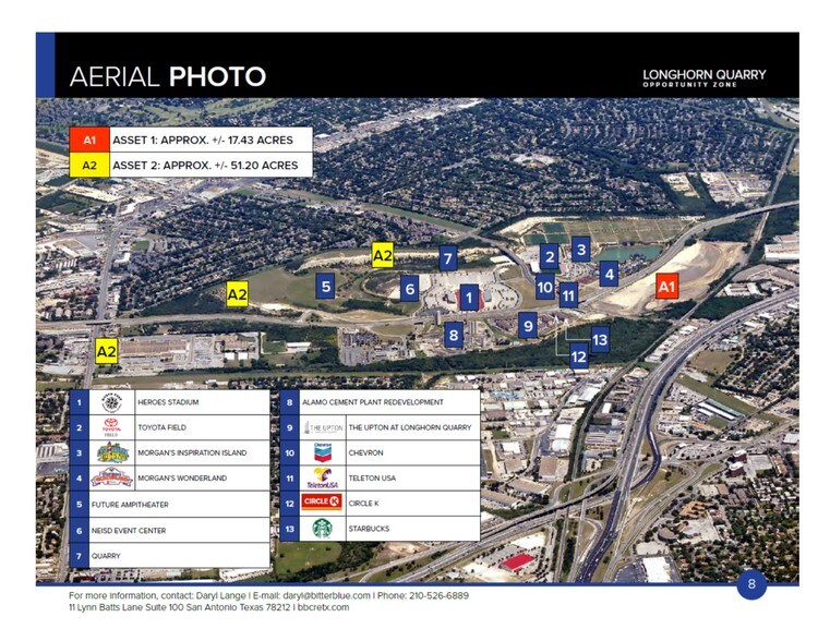 Longhorn Quarry Opportunity Zone Portfolio, San Antonio, TX 78233
