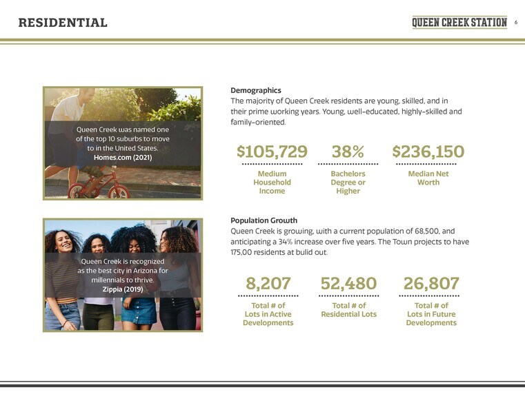 More Photos Of NEC Ellsworth Loop Rd & Rittenhouse Rd, Queen Creek Unknown For Lease