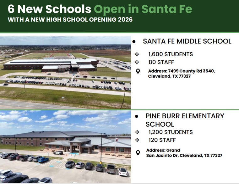 More Photos Of Commercial Corner- San Marcos & San Felipe, Cleveland Land For Sale