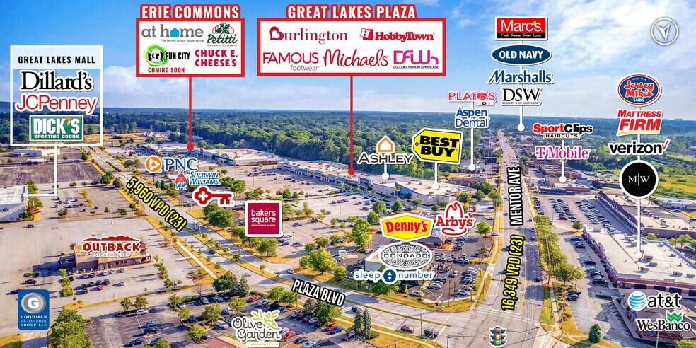 Primary Photo Of 7960-8000 Plaza Blvd, Mentor Storefront For Lease