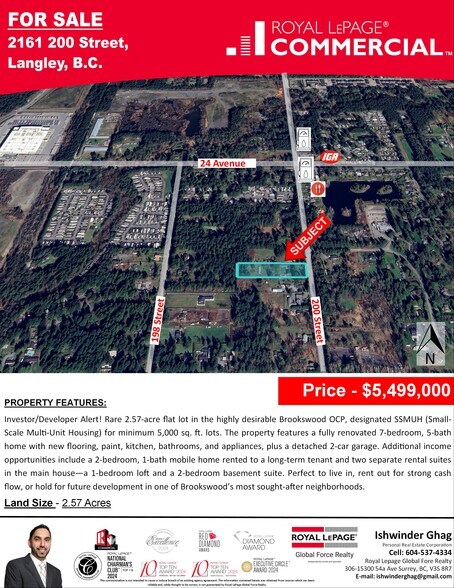 More Photos Of 2161 200 St, Langley Land For Sale