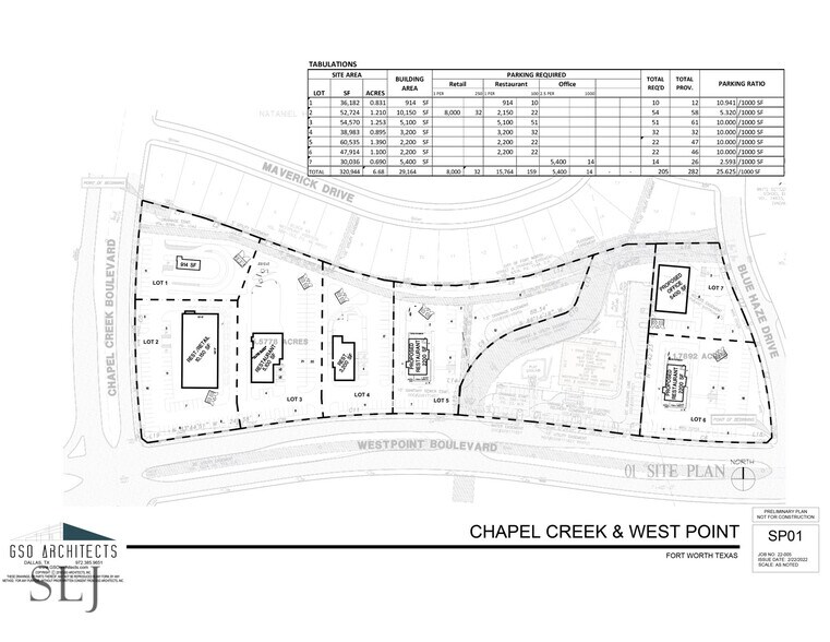 More Photos Of Westpoint Boulevard & Blue Haze Dr, Fort Worth Land For Lease